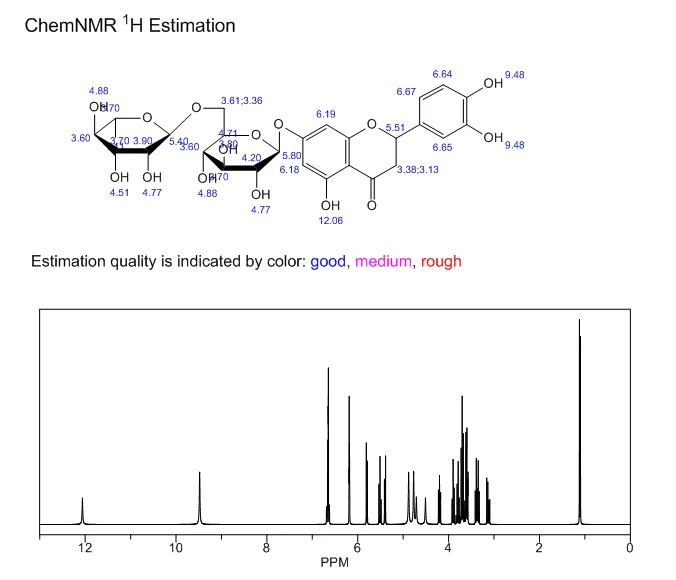 Eriodictyol Glycoside NMR CAS 13463-28-0 | Shaanxi BLOOM Tech Co., Ltd Eriodictyol Glycoside NMR CAS 13463-28-0 | Shaanxi BLOOM Tech Co., Ltd