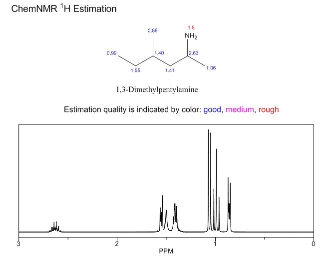 product-671-520 105-41-9NMR