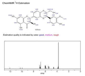 22888-70-6 nmr 22888-70-6 nmr