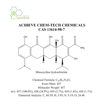 CAS 13614-98-7 | Shaanxi BLOOM Tech Co., Ltd CAS 13614-98-7 | Shaanxi BLOOM Tech Co., Ltd
