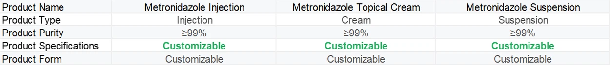 Metronidazole| Shaanxi BLOOM Tech Co., Ltd Metronidazole| Shaanxi BLOOM Tech Co., Ltd