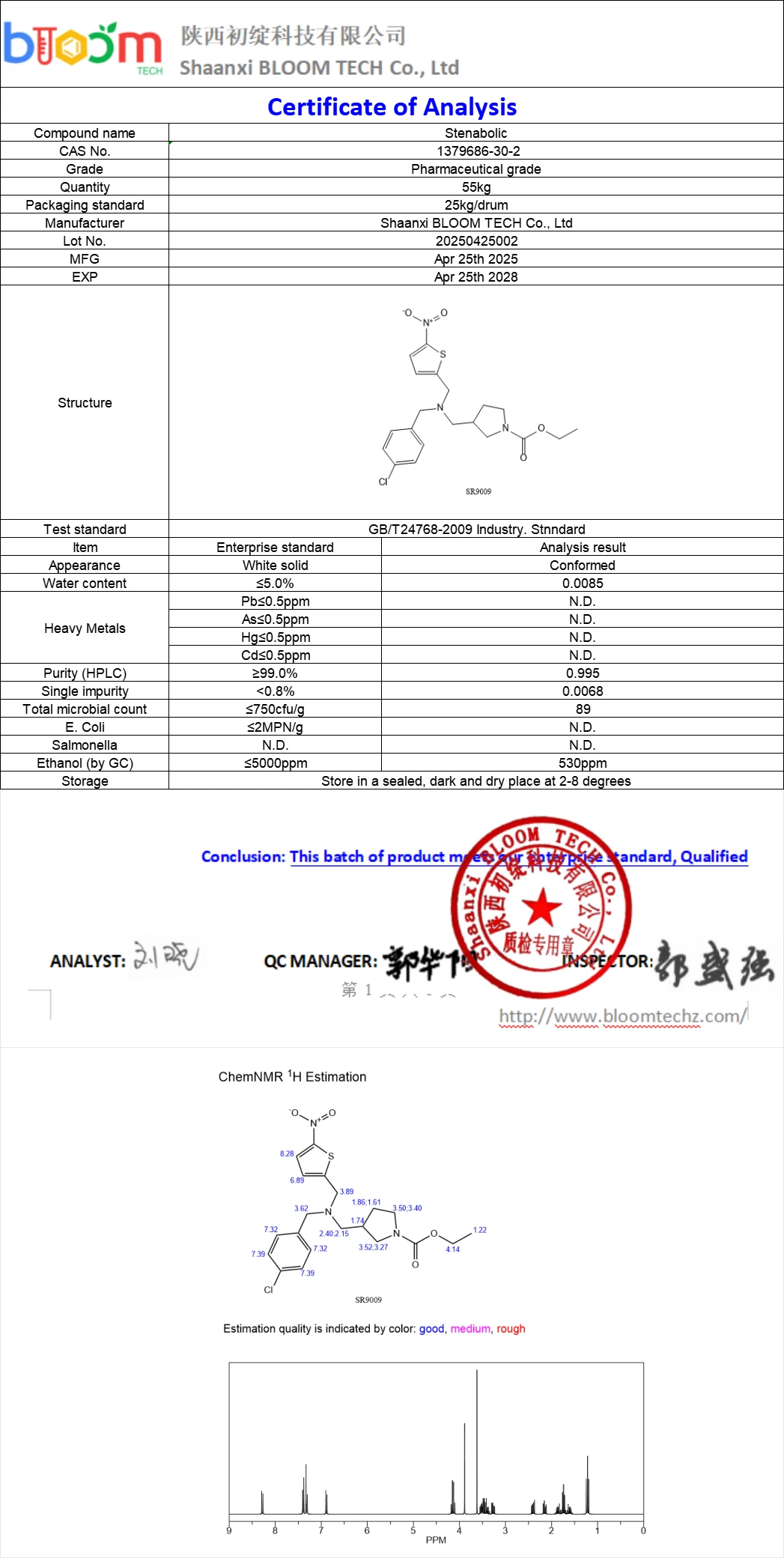 SR9009 COA | Shaanxi BLOOM Tech Co., Ltd