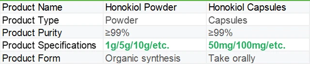 Honokiol Powder | Shaanxi BLOOM Tech Co., Ltd Honokiol Powder | Shaanxi BLOOM Tech Co., Ltd