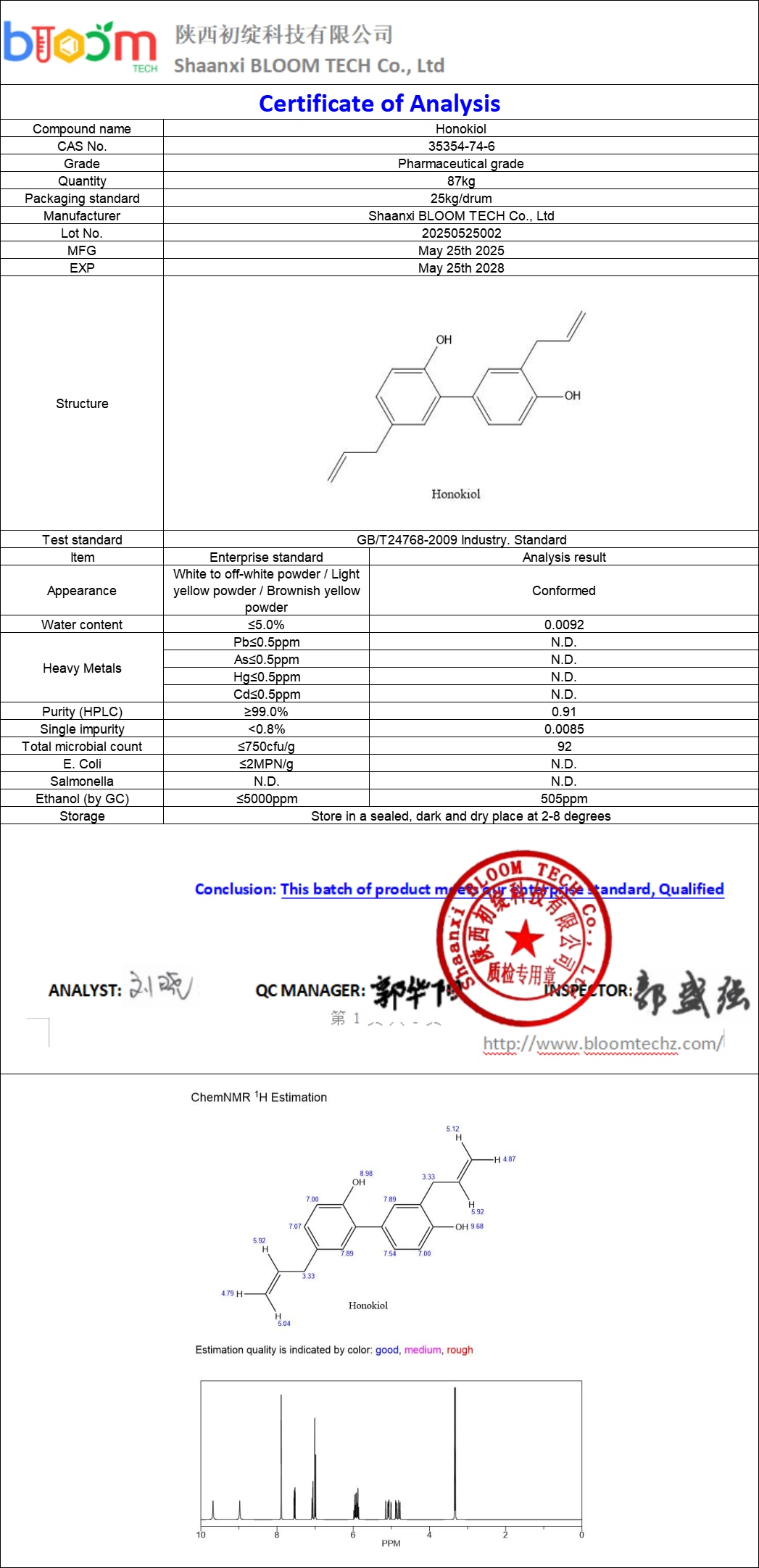 Honokiol Powder | Shaanxi BLOOM Tech Co., Ltd Honokiol Powder | Shaanxi BLOOM Tech Co., Ltd