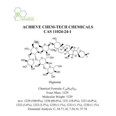 Digitonin CAS 11024-24-1